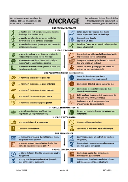 Fichier:Fiche ancrage.webp