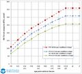 Vignette pour la version du 29 août 2025 à 22:27